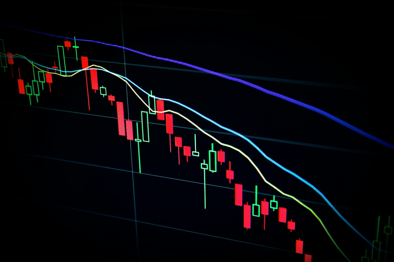Market performance chart representing a listed public-sector company